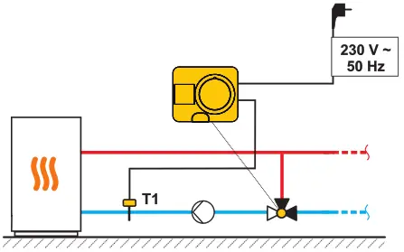 SELTRON ACD10 Constant Temperature Controller - 5