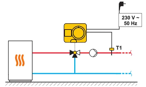 SELTRON ACD10 Constant Temperature Controller - 7