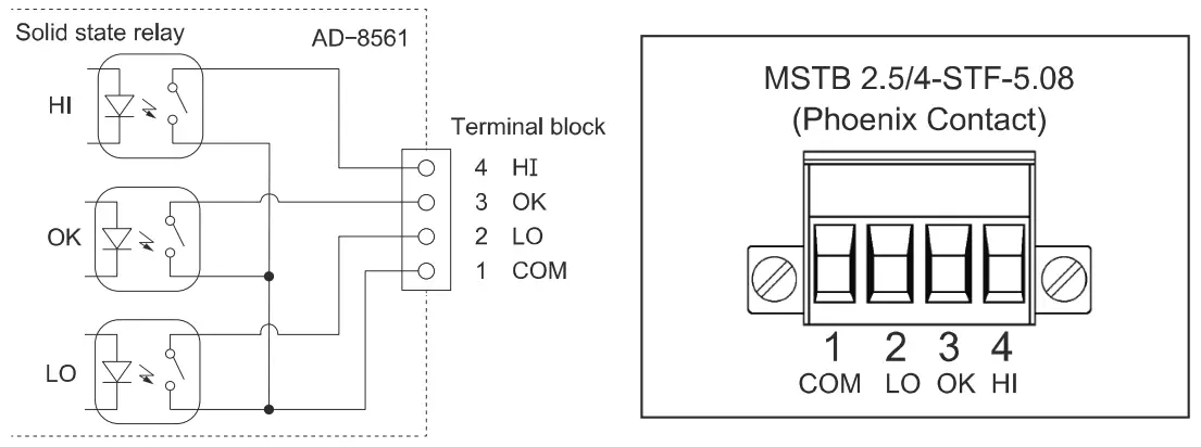 COMPARATOR