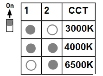 Knightsbridge-WP21CCT-Wall-Light-FIG- (2)