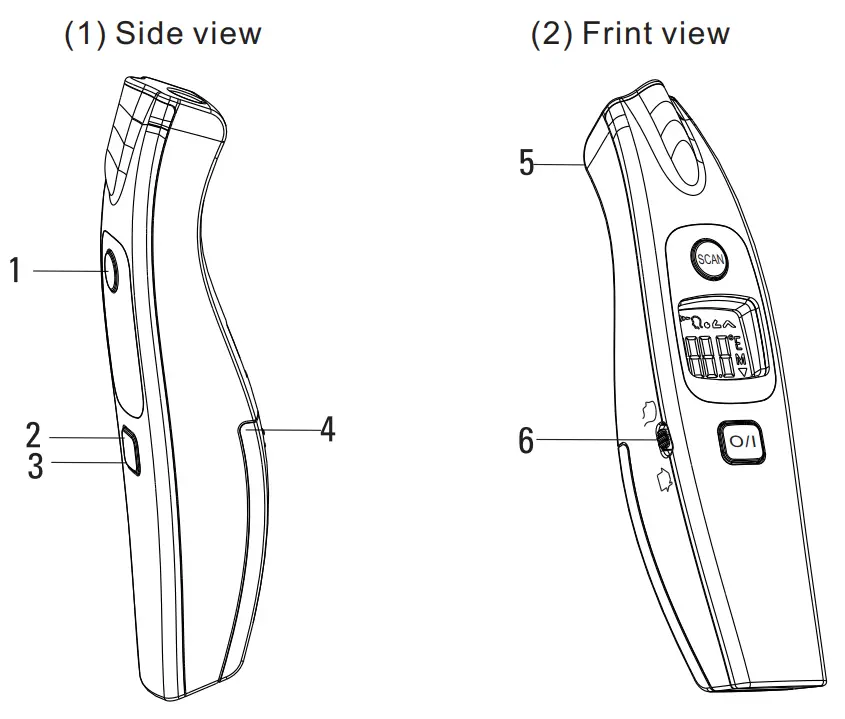 JIACOM FR850 Non-Contact Thermometer -fig54