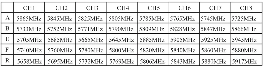Makerfire-F06-Armor-90-Flying-Tank-90mm-FPV-Racing-Drone-fig-8