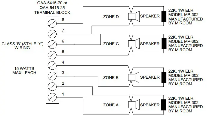 Mircom FLEXNET-MNS Intelligent Fire Alarm and Emergency Communications Network - Wiring Diagram 1