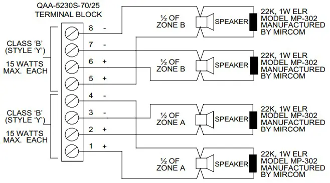 Mircom FLEXNET-MNS Intelligent Fire Alarm and Emergency Communications Network - Wiring Diagram 2
