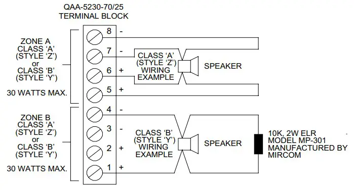 Mircom FLEXNET-MNS Intelligent Fire Alarm and Emergency Communications Network - Wiring Diagram 3