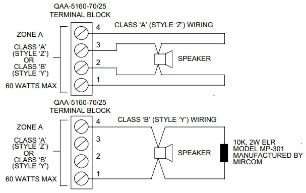 Mircom FLEXNET-MNS Intelligent Fire Alarm and Emergency Communications Network - Wiring Diagram 4