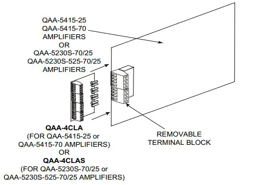 Mircom FLEXNET-MNS Intelligent Fire Alarm and Emergency Communications Network - Wiring Diagram 5