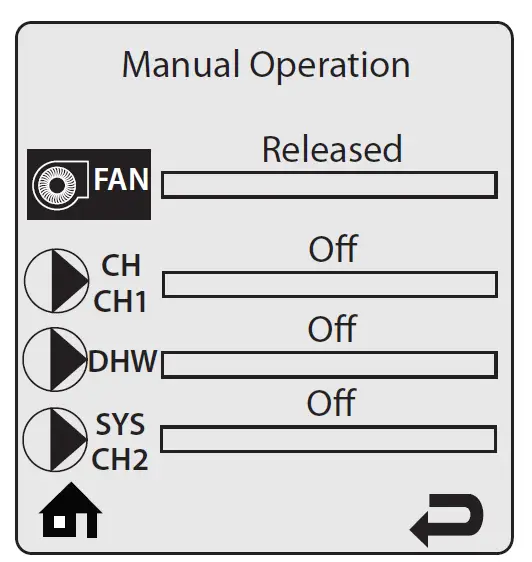 Triangle-Tube-PSRKIT91-Service-Kit-for-Prestige-175-Boilers-07
