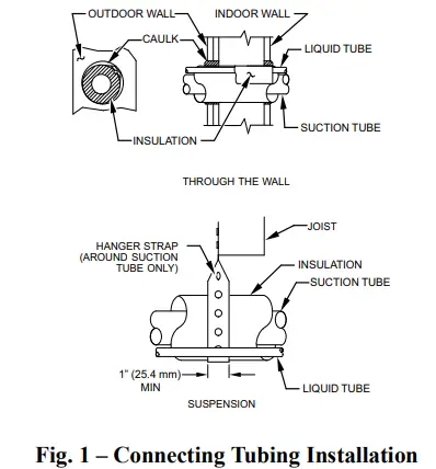 Carrier R4H5S Single Stage Heat Pump with R-410A Refrigerant 1-1 2 To 5 Nominal Tons - Fig 1
