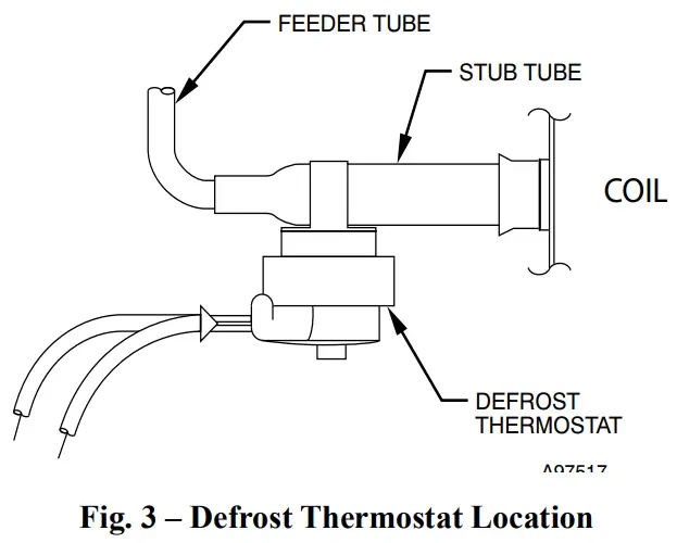 Carrier R4H5S Single Stage Heat Pump with R-410A Refrigerant 1-1 2 To 5 Nominal Tons - Fig 3