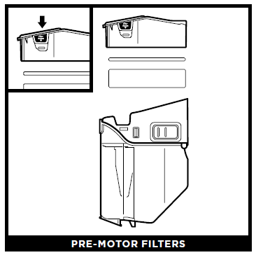 PRE-MOTOR FILTERS