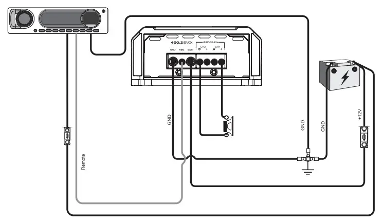 SOUNDIGITAL Evo Series 400.2S 2ch Full-Range Amplifier - figure 15