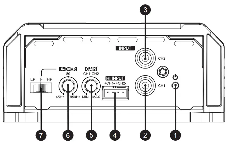 SOUNDIGITAL Evo Series 400.2S 2ch Full-Range Amplifier - figure 9