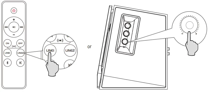 EDIFIER R1700BTs Active Speaker - Line In Mode