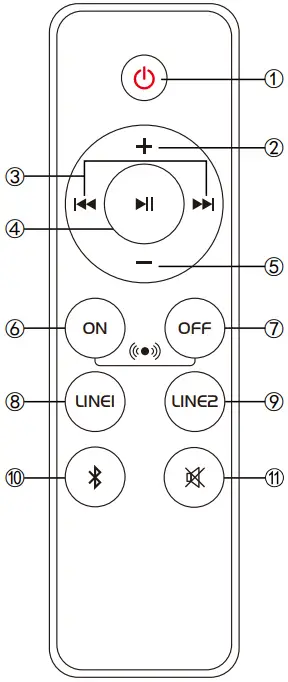 EDIFIER R1700BTs Active Speaker - Remote Control