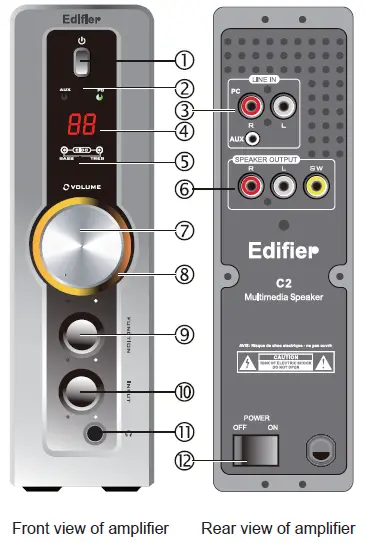 EDIFIER-C3X-2-1-Multimedia-Speaker-FIG-2