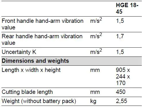 KARCHER-HGE-18-45-Battery-Set-18