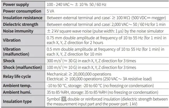 FIG 12 Specifications