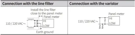 FIG 2 Cautions during Use