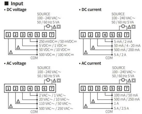 FIG 7 Connections