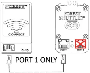 Forinn Forest Wi-Fi Dongle - Installation