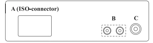 Connecting to the head unit