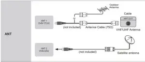 FIG 11 Making Connections
