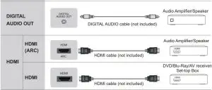 FIG 12 Making Connections