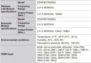FIG 21 Specifications