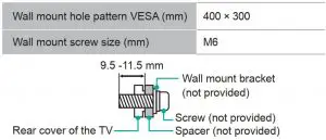 FIG 5 Installing the wall mount bracket
