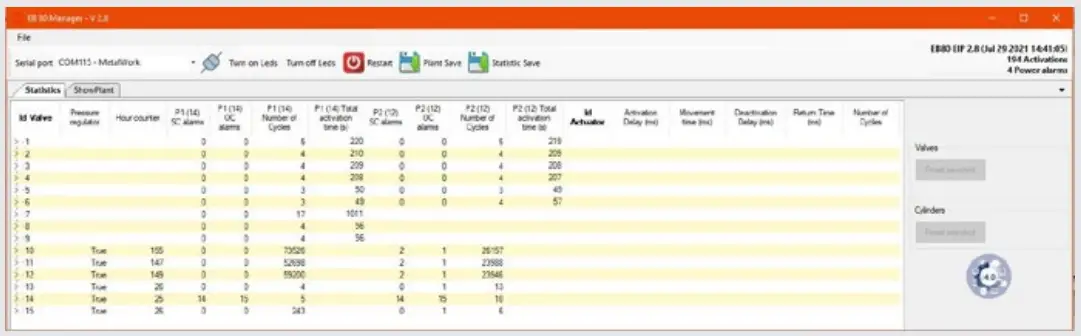 DATA READING USING THE EB 80 Manager SOFTWARE