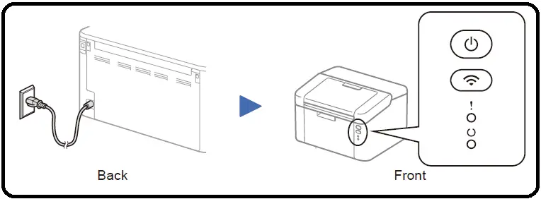 Brother-HL-1212W-Laser-Printer-fig-4