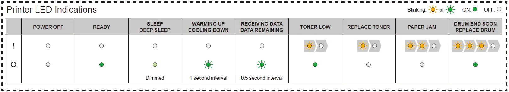 Brother-HL-1212W-Laser-Printer-fig-5