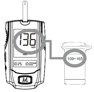 FORA GD20 Blood Glucose Monitoring System - Read and compare the result