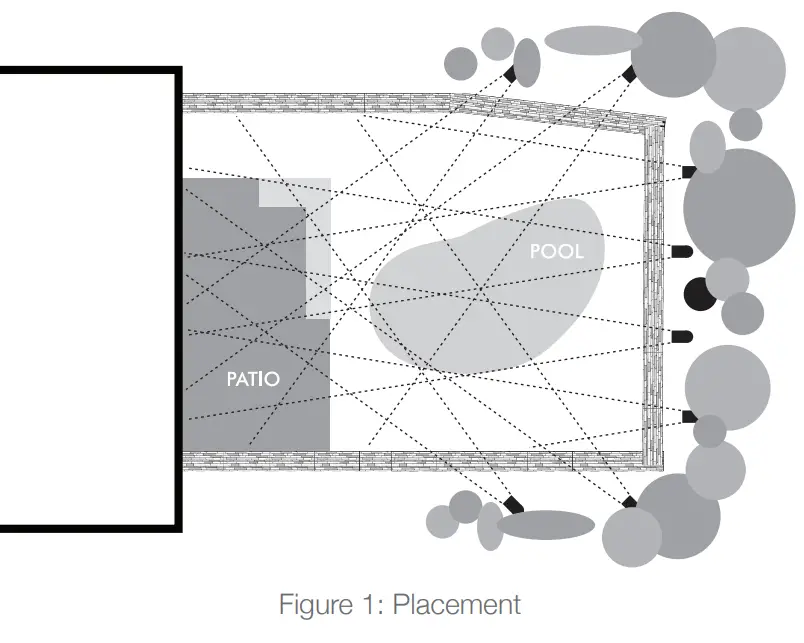 SONANCE LS4T SAT Satellite Speaker -- Figure 3