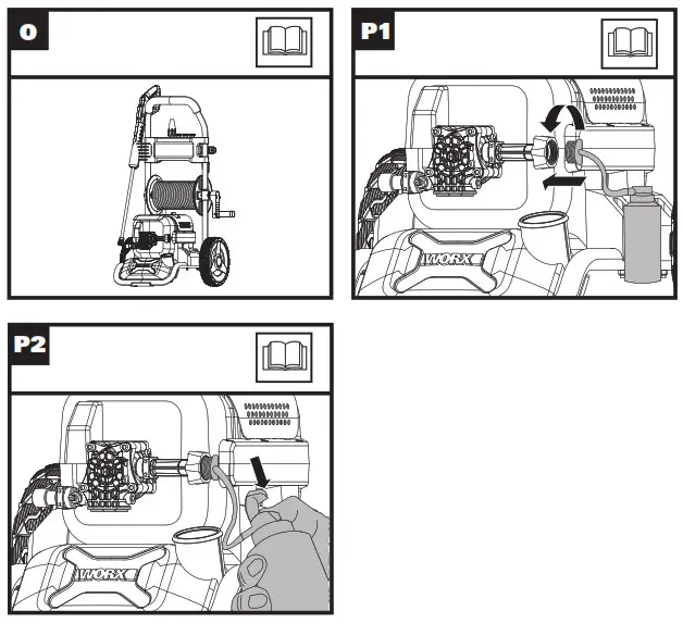 WG607 Electric Pressure Washer-- Pressure