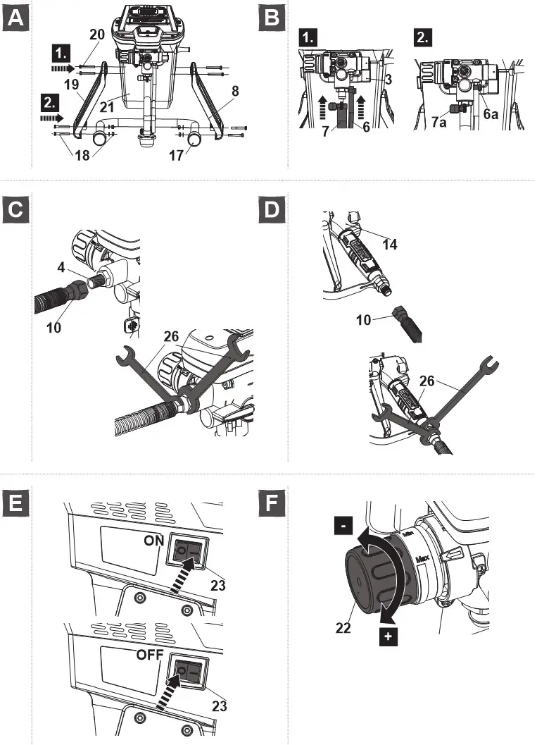 Kingfisher Erbauer EAPS600 Airless Paint - Product Description (Fig. A-F)