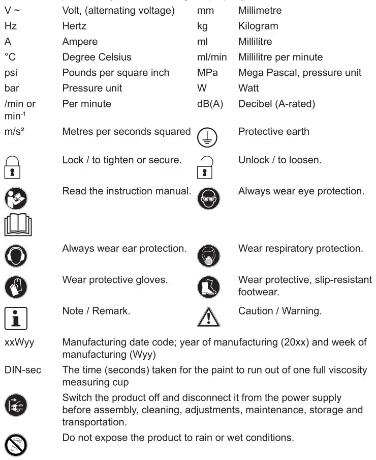 Kingfisher Erbauer EAPS600 Airless Paint - Symbols 1