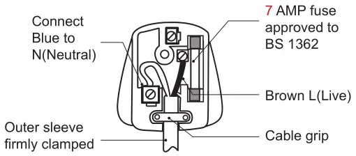 Kingfisher Erbauer EAPS600 Airless Paint - UK PLUG