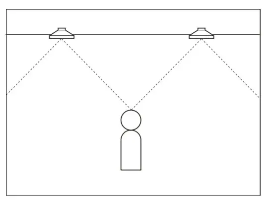 YAMAHA NS-Ceiling Speaker Pair stereo