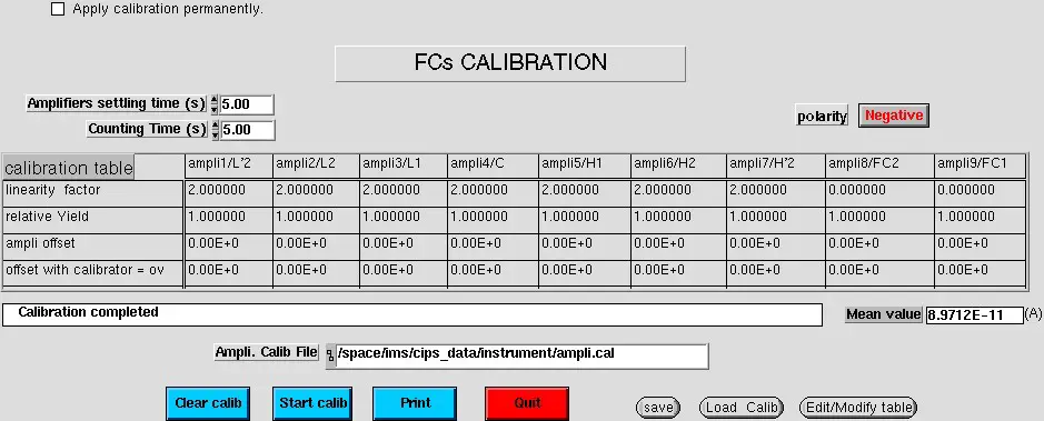 FCS Calibration