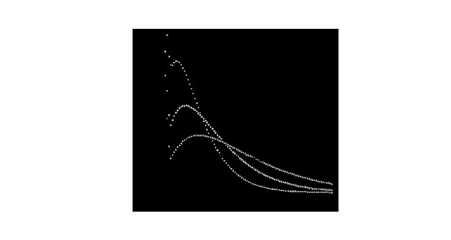 The Ims1270 Cips User's Manual The Ims1270 Cips User's Manual