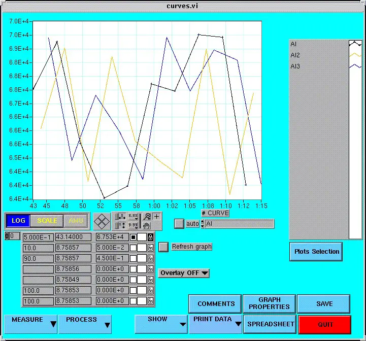 The curve_browser box 1