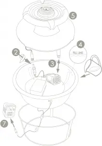 Homedics WFL-540NL Murra Euphoria Relaxation Fountain Instal