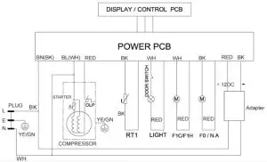 Kegco HK 38 Built in Refrigerator - fig 2