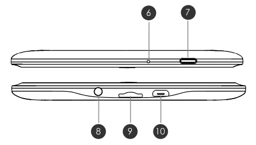 Parts Guide Continued 1