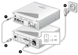 nnuos ZEN MINI LPSU Linear Power Supply - Installation with ZENmini