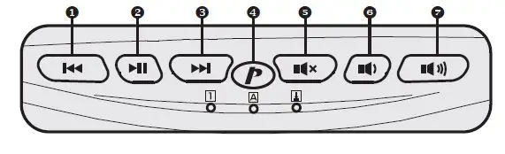 perixx PERIBOARD-312 Etgonomic Backlit Keyboard fig3