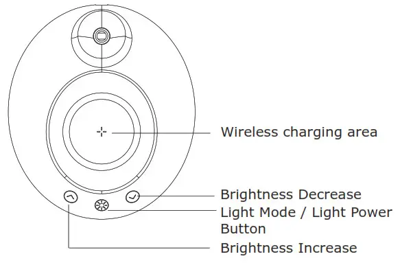 V TAC 8604 LED Table Lamp with Wireless- PARTS INDICATOR