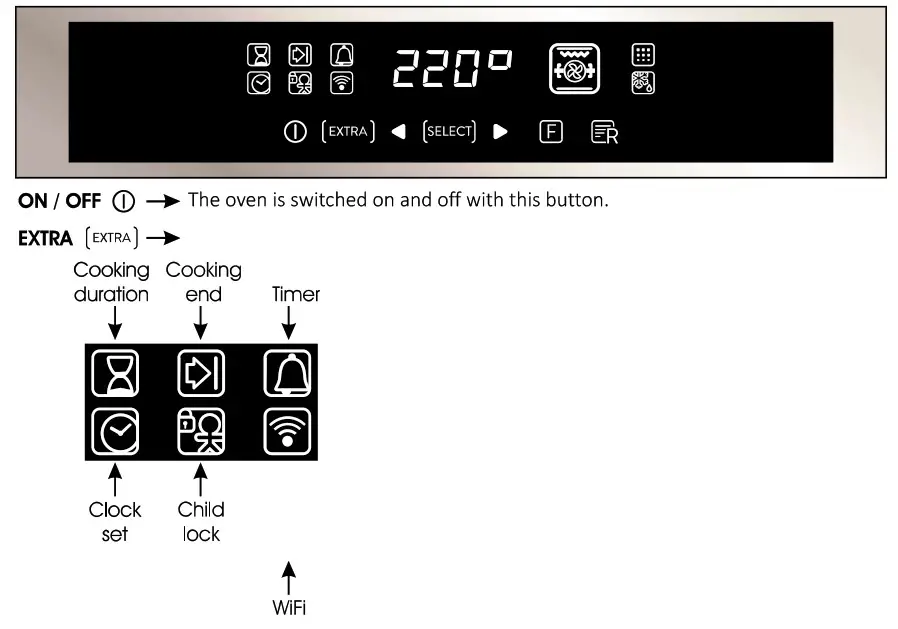 HOOVER OZ7173IN WiFi Multi-function Oven- Display